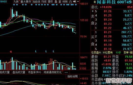 zank＂震惊全球：新发现揭示人类未来可能面临的严重危机，科学家呼吁立即采取行动！
