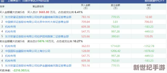 豌豆直播medjyf使用评价越南：网友纷纷表示其性能优越，但也有用户反映价格偏高，值得购买吗？