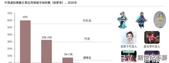 免费麻豆：了解其背后的文化意义、市场潜力及对创作者的影响如何塑造当今数字艺术生态