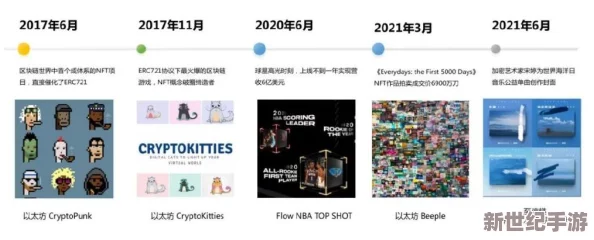 免费麻豆：了解其背后的文化意义、市场潜力及对创作者的影响如何塑造当今数字艺术生态