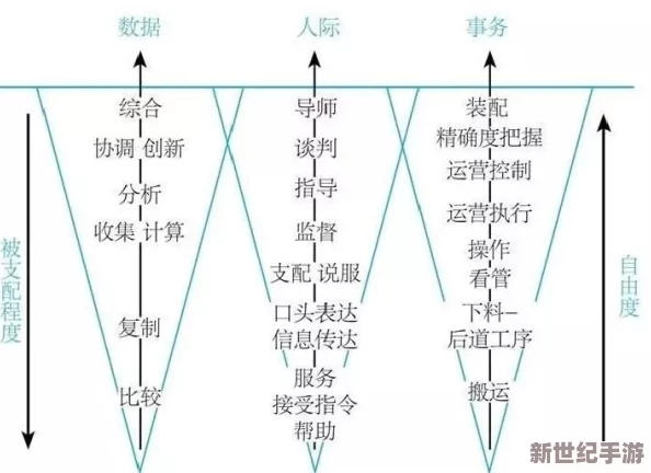 大rb攻略计划：如何有效提升个人技能和职业发展的全面策略，助力实现自我价值与目标达成
