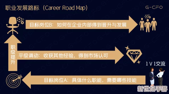 大rb攻略计划：如何有效提升个人技能和职业发展的全面策略，助力实现自我价值与目标达成