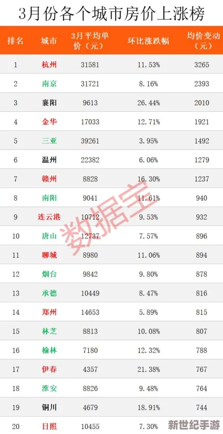(17ccom)换哪了？关于这一话题的讨论引发了广泛关注，许多人对其背后的原因和影响表示好奇