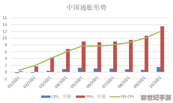 亚洲7777：在全球经济格局中，如何看待这一新兴市场的崛起与挑战？