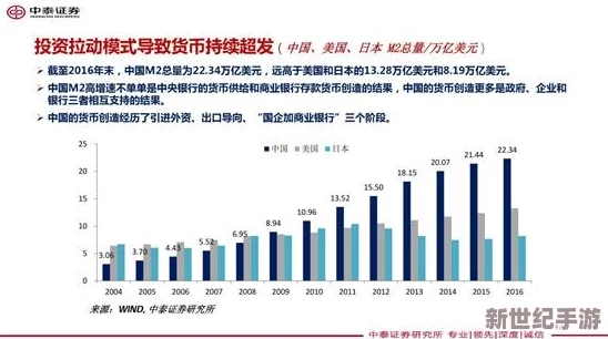 亚洲7777：在全球经济格局中，如何看待这一新兴市场的崛起与挑战？