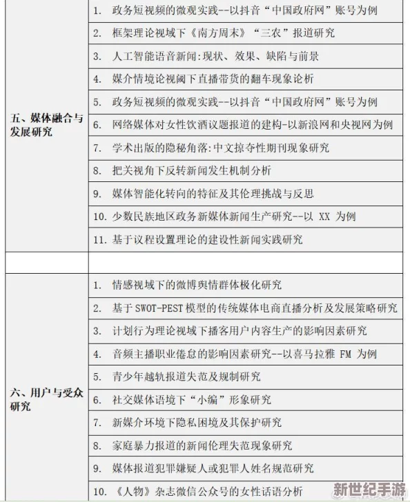 (17cc)网女尤爆料一区二区三区：深度分析网络女尤的来源与影响，揭示背后的真相与故事