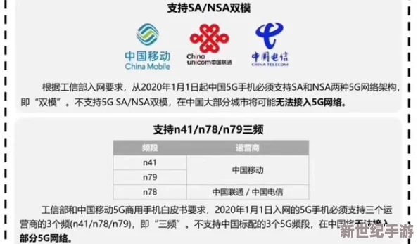欧洲5G频段n78的技术标准、应用场景及其对未来通信网络发展的影响分析