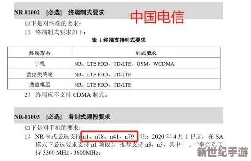 欧洲5G频段n78的技术标准、应用场景及其对未来通信网络发展的影响分析