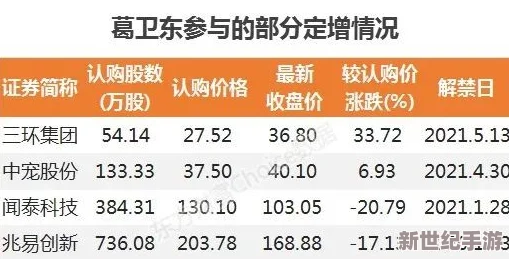 51cg更名成什么了？业内人士直言这个变化将影响整个市场格局！