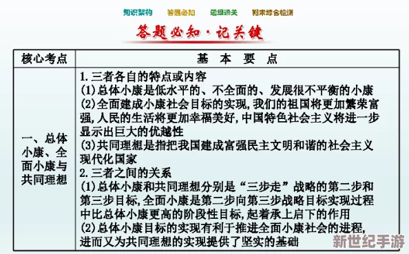 そうだようだらしい历年真题，助你在学习中不断进步，迎接更美好的未来！