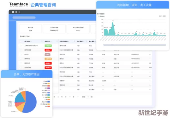 国内外免费看CRM系统的研究与应用现状分析及其对企业管理的影响探讨