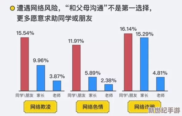 水果视频污：数字时代如何影响青少年的消费观与价值观发展，探讨网络文化的深层次影响与应对策略