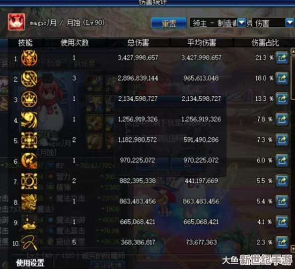 DNF瞎子职业最优选择：揭秘最适合携带的勋章搭配攻略