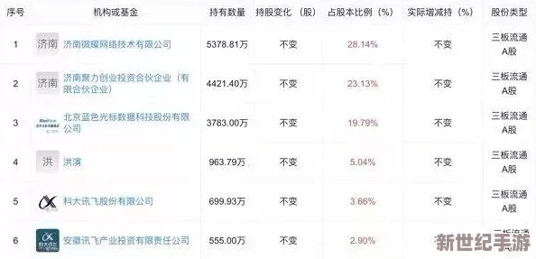 蜜桃视频入口：震撼曝光！全球用户数据泄露，百万隐私一夜之间暴露！
