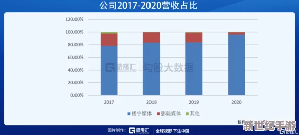 正片65a33：深入分析该技术在现代传媒中的应用与发展趋势，探讨其对观众体验的影响及未来前景