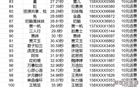 火影忍者每日答题答案：为广大火影迷提供每日最新的答题解答，帮助玩家轻松应对各种挑战与考验