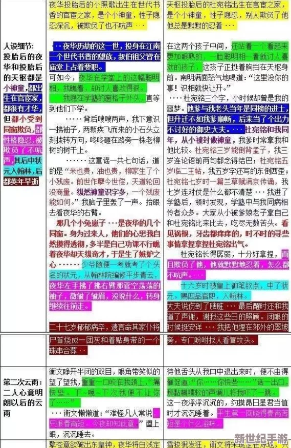 耽美小说肉肉：知名作家因涉嫌抄袭被起诉，粉丝们愤怒不已，作品面临下架危机！