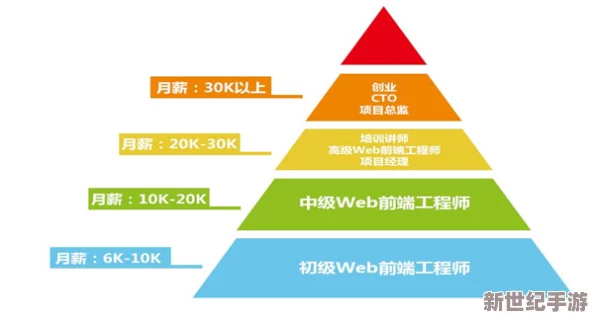 tapanHD18XXXⅩmm：最新技术进展与应用前景分析，推动行业创新与发展新趋势