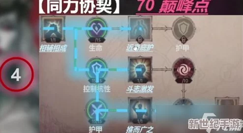 暗黑破坏神不朽：猎魔人角色巅峰点数分配策略详解