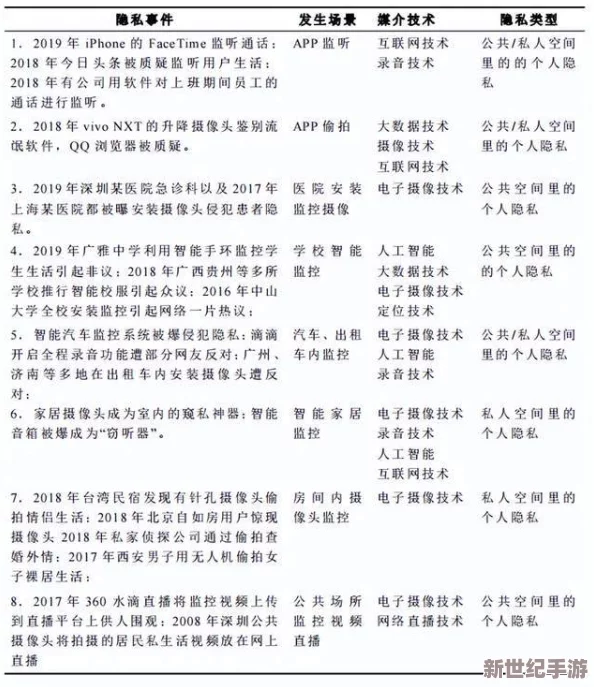 免费看污的网站竟然隐藏着这些不为人知的秘密，网友们纷纷表示无法相信！