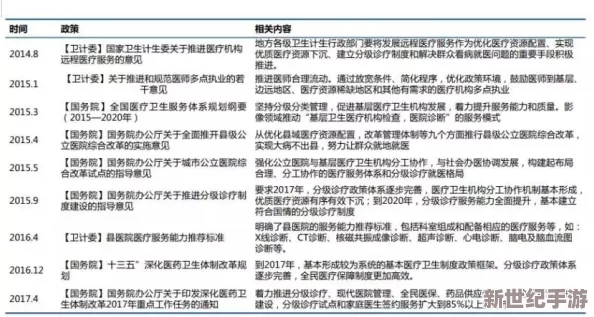 国产一级二级重磅升级！新科技产品震撼发布，引发市场狂潮与消费者热烈追捧！