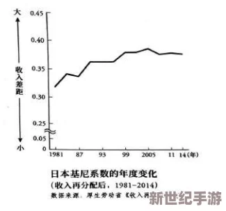日本ⅩⅩX：从历史文化视角看当代社会变迁与未来发展趋势的深度分析与思考