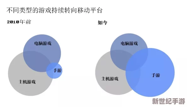 天美乌鸦：解析中国游戏产业中的创新与挑战，探讨其对全球市场的影响及未来发展趋势