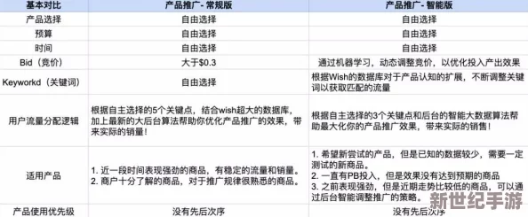 豌豆直播19D18优惠活动：如何最大化利用此次促销机会，提升购物体验与节省开支的策略分享