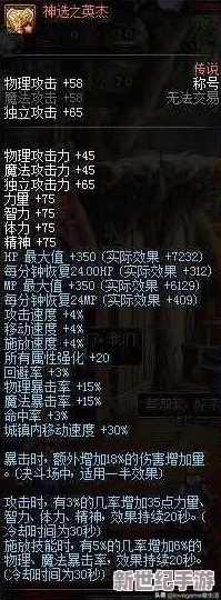 DNF三国系列称号对比分析：哪个称号最适合你的角色与玩法？