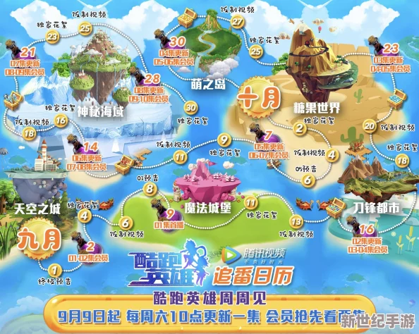 天天酷跑英雄传通关攻略：如何提升实力与技巧全解析