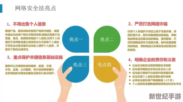 yw牢记防失联yw：加强个人信息保护与网络安全意识的重要性及其实施策略研究