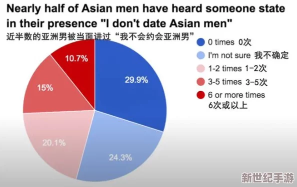 亚洲厕拍：从文化现象到社会影响的多维度分析与研究