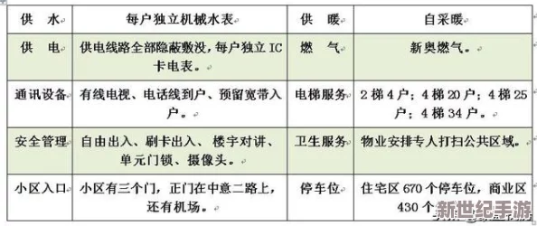 伽罗といちゃつ腿法91社区：探讨其在当代文化中的影响与受众反应分析