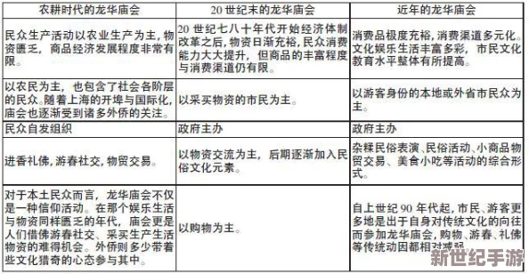 伽罗といちゃつ腿法91社区：探讨其在当代文化中的影响与受众反应分析