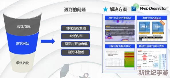 lubuntu在线网页版：深入理解其功能与优势，提升用户体验的全新选择