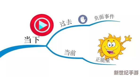 嫩叶草转换路线取得新进展，研究团队成功优化了生物转化效率与产量提升方案