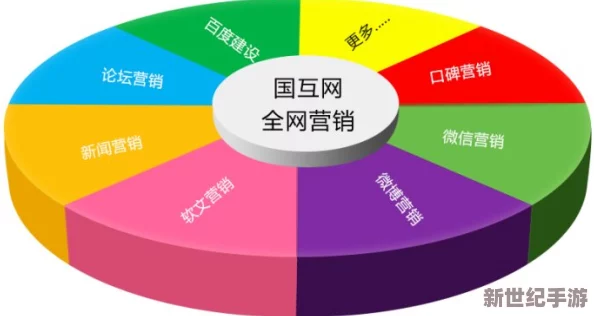91免费日韩女尤网最新进展：用户数量激增，平台功能持续优化，吸引更多吃瓜群众参与互动与分享