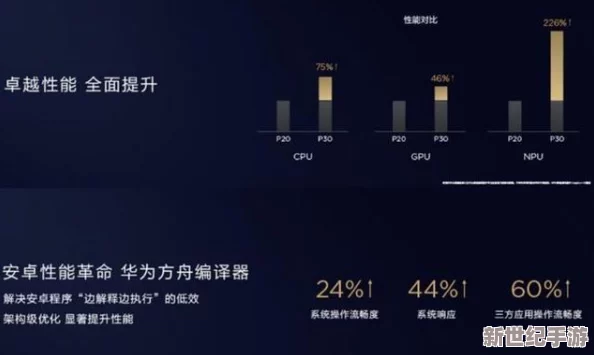 荣耀冠军系列：深度解析哪款产品最值得购买推荐