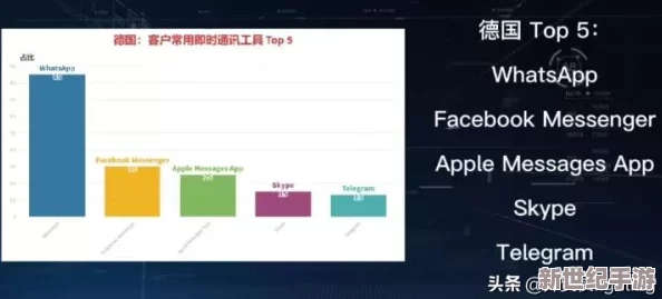 国外黄冈软件推广效果怎么样？惊爆数据显示用户增长达300%，成功撬动海外市场！