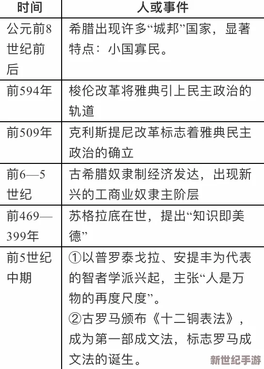 “探究游戏名由来：艾尔登法环为何被玩家亲切称为‘老头环’”