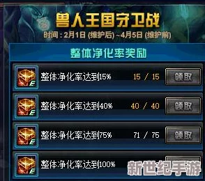DNF中哪个职业养成简单又好玩，适合新手入门体验