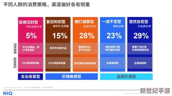 道具花蒂激h：引发热议的成 人用品市场新趋势，消费者需求与安全隐患并存！