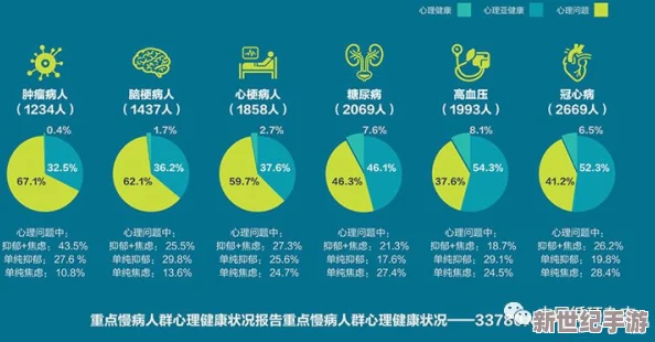 亚洲人成小说色在线：最新研究显示，网络文学对年轻人心理健康的影响引发广泛关注与讨论