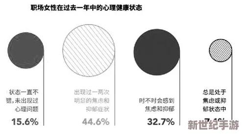 亚洲人成小说色在线：最新研究显示，网络文学对年轻人心理健康的影响引发广泛关注与讨论