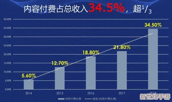欧美精品免费xxxxx视频：最新流行趋势与观众反馈，探讨内容创作的未来发展方向与市场潜力