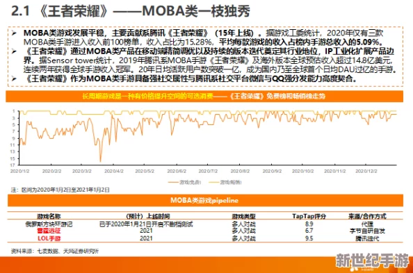 欧美精品免费xxxxx视频：最新流行趋势与观众反馈，探讨内容创作的未来发展方向与市场潜力