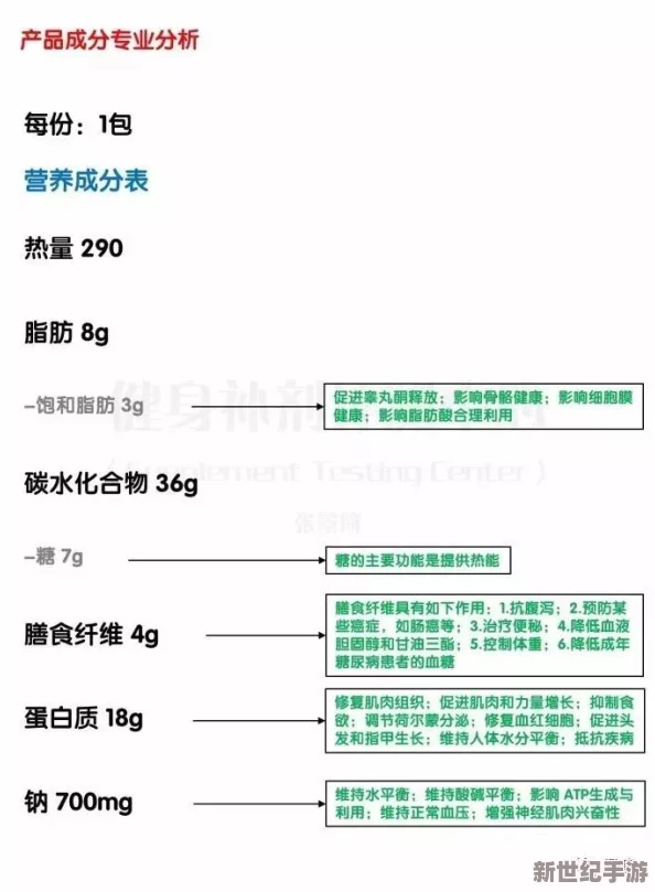 欧美freesexxxoo：最新研究揭示城人内容消费对心理健康的影响，引发社会广泛关注与讨论