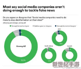 狠狠色成色综合网：最新研究揭示社交媒体对年轻人心理健康的深远影响，引发广泛关注与讨论