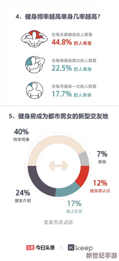 欧美疯狂性受xxxxx另类：最新调查显示年轻人对性观念的开放程度显著提升，社交媒体影响力不容小觑