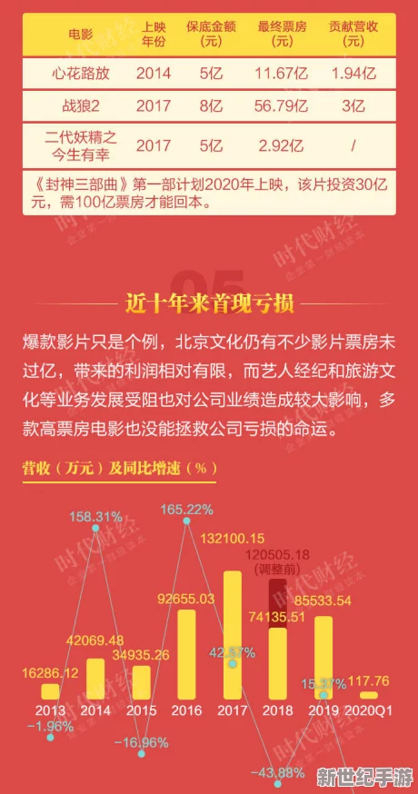 17c最新地域网名是啥？内部消息称该网名或涉及高层权力斗争，引发行业猜测